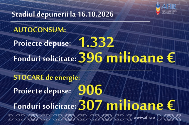 Imagine știre