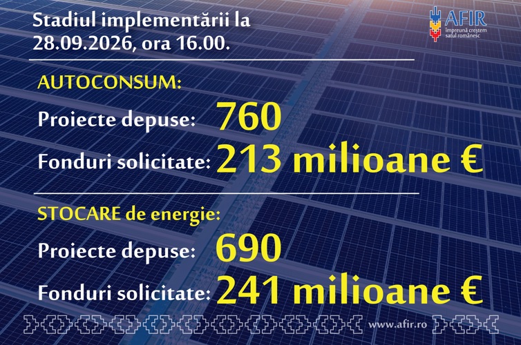Imagine știre